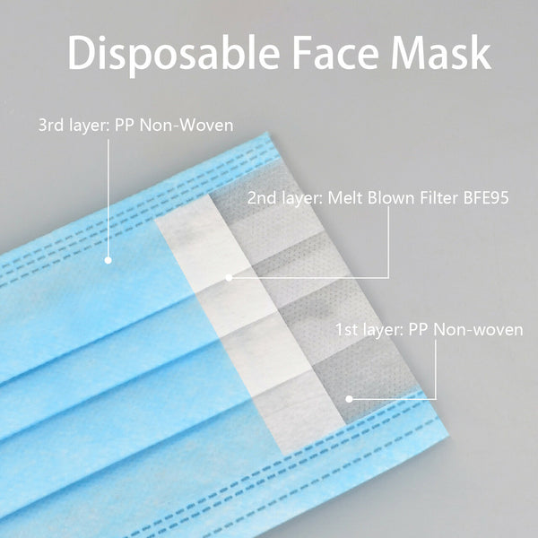 Wish Disposable 3 Ply Face Mask - 50 Pieces