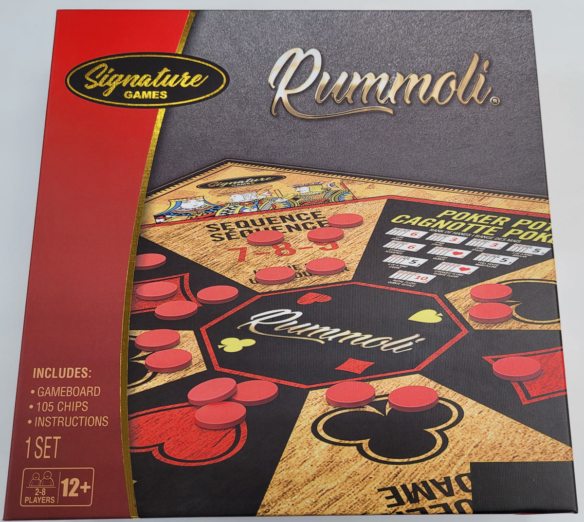 Signature Games - Rummoli – A & C Games