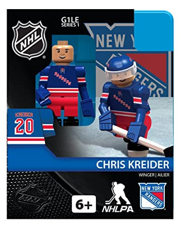 OYO Mini Figure - New York Rangers - Chris Kreider (Blue Jersey)