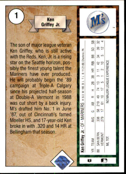 1989 Upper Deck #1 Ken Griffey Jr. RC Rookie Card