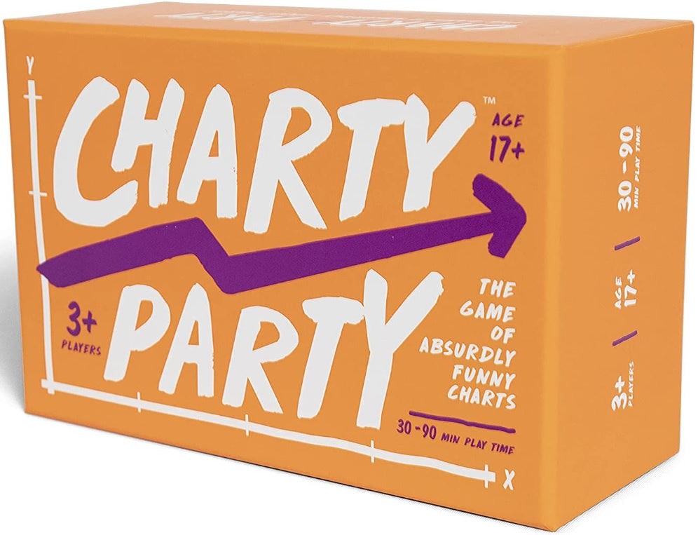 Charty Party – A & C Games